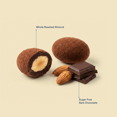 Sugar-Free Chocolate Dragées