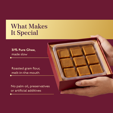 Mysore Pak